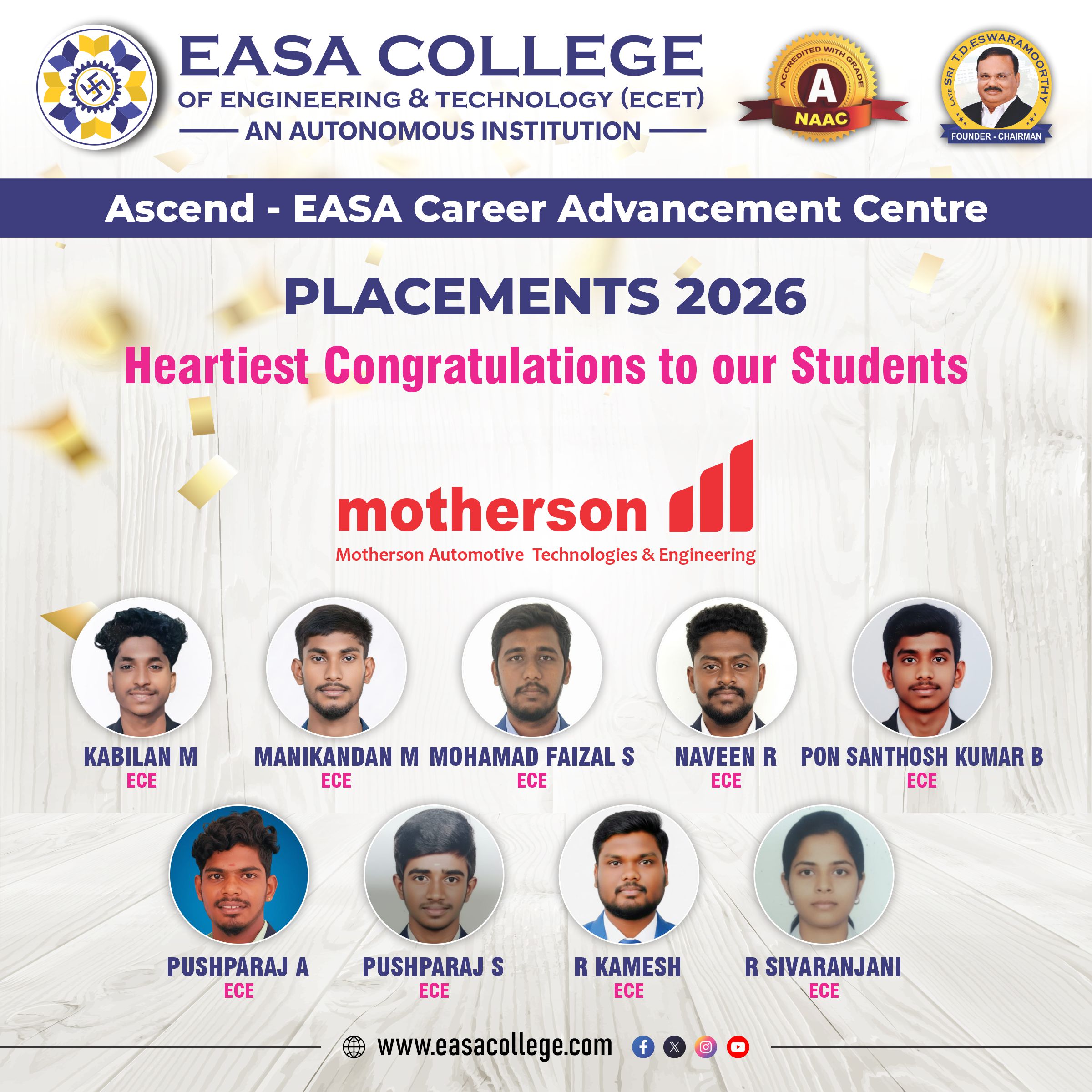Placed Student